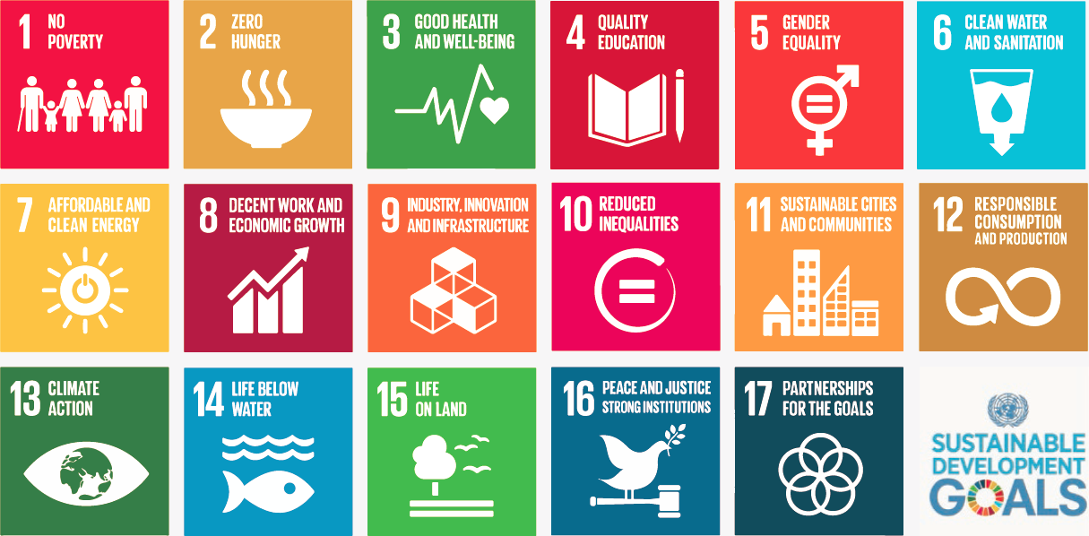 The Sustainable Development Goals, officially known as Transforming our world: the 2030 Agenda for Sustainable Development are a UN Initiative. Official website: https://sustainabledevelopment.un.org